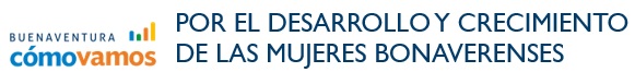 Pacto por la equidad de las mujeres en los Planes de Desarrollo Territorial