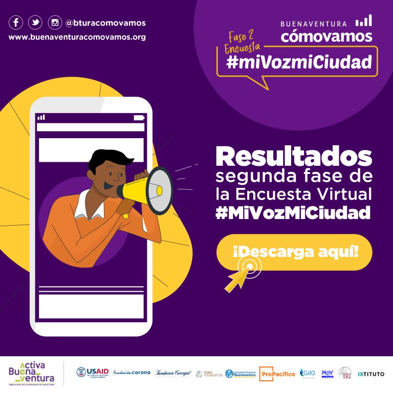 Resultados-MiVozMiCiudad