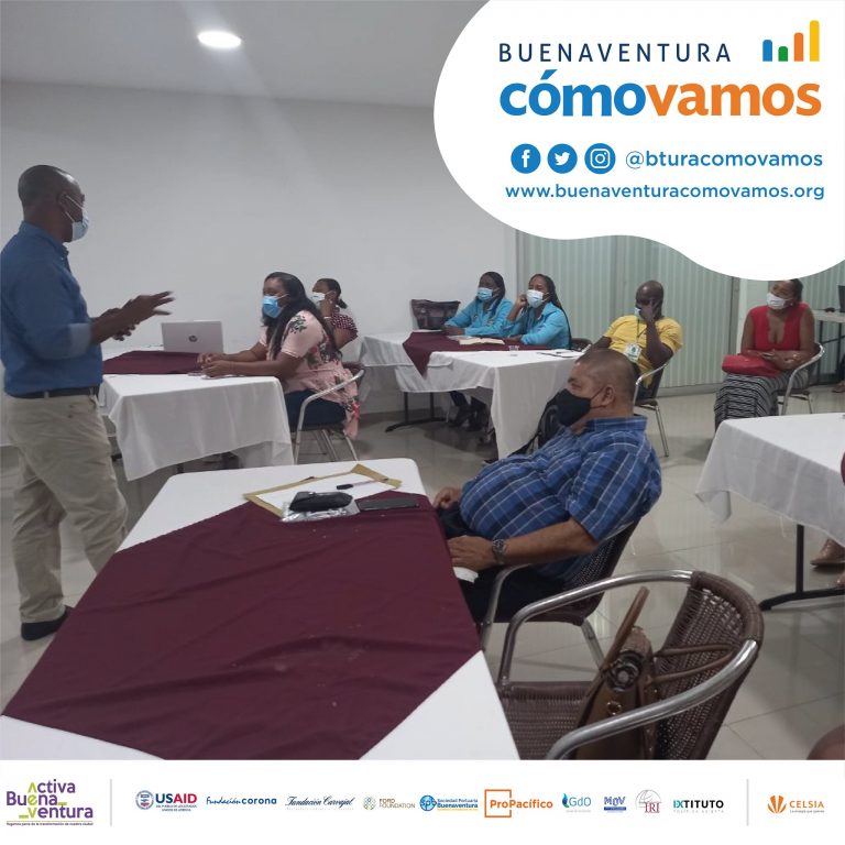 Indicadore Calidad de Vida