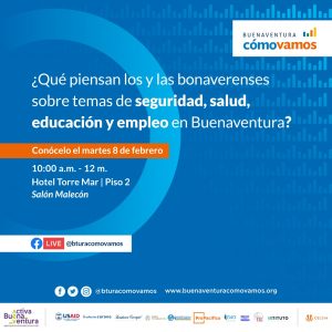 Encuesta de Percepción Ciudadana