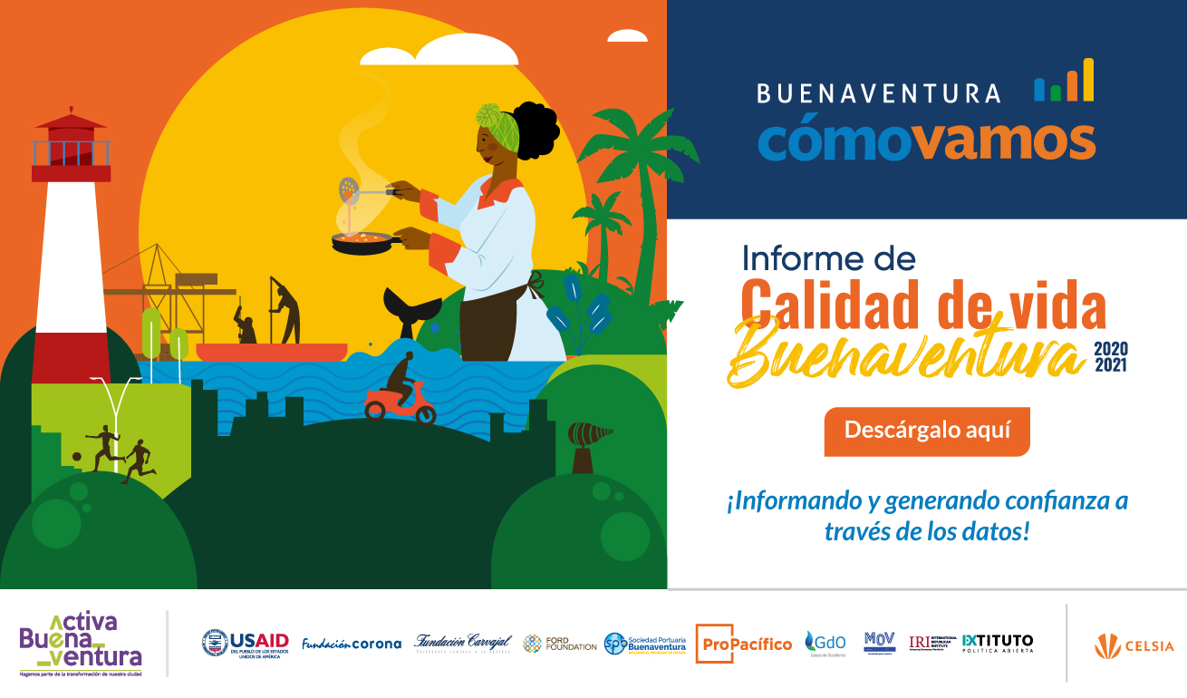 Informe Calidad Vida 2020 -2021